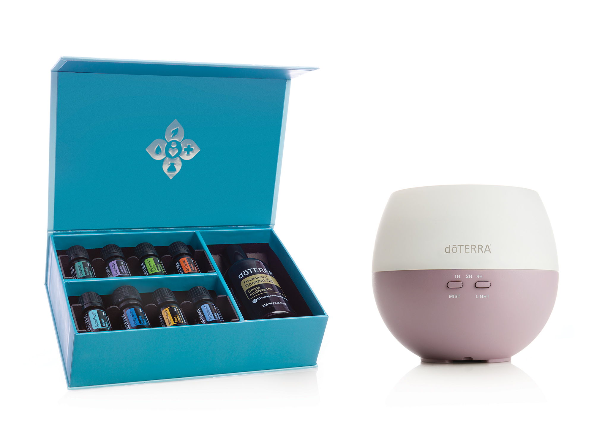 Aromatouch diffused Kit