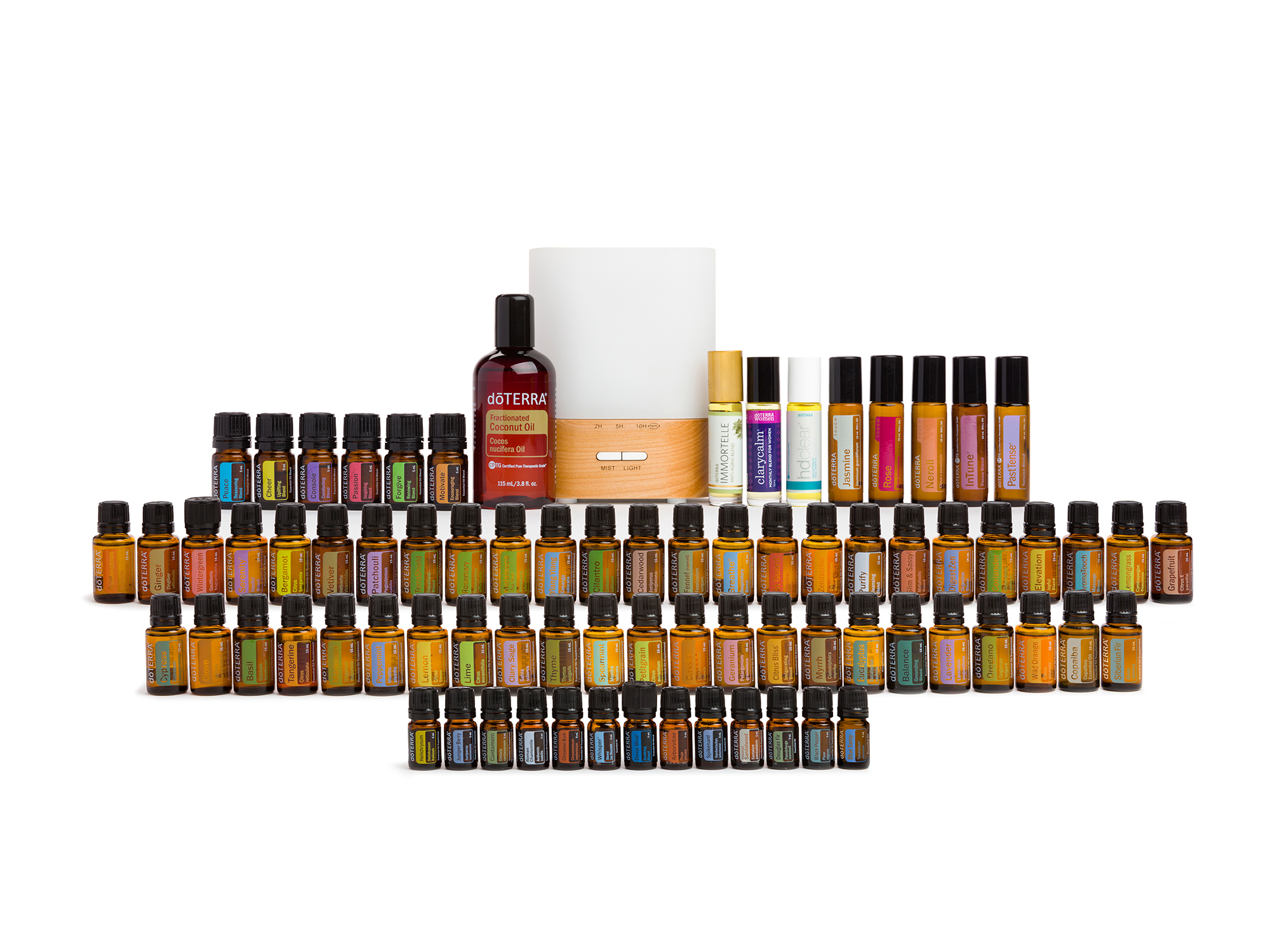 Essential Oil Collection Kit